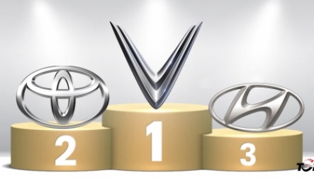 Thị trường ô tô Việt Nam: Top 10 thương hiệu bán nhiều xe nhất nửa đầu năm 2026